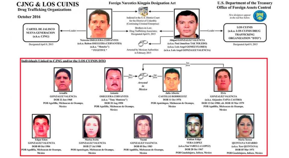 03Bahía Tema del Día Van México y EU contra 'Mencho'