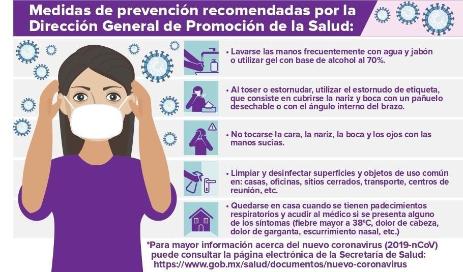 prevención buenas prácticas higiene. Recomendaciones para evitar contagios de Covid-19