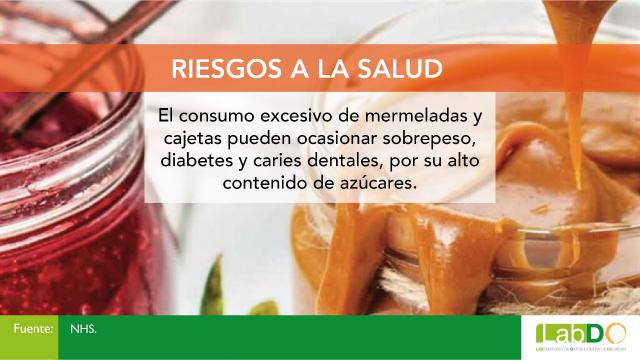 Mermeladas, crema de maní o de chocolate, untables que contribuyen a la obesidad en México Alimentos