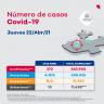 22 abril portada Vallarta suma 22 casos y 2 muertes por COVID-19 en 24 horas