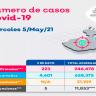 43-covid Vallarta suma 11 nuevos casos por COVID-19
